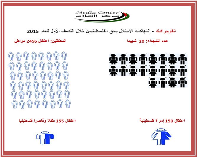 عربي